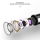 Endoscópio Bebird Mini Câmera 300W Auricular Virtual Store 🔥